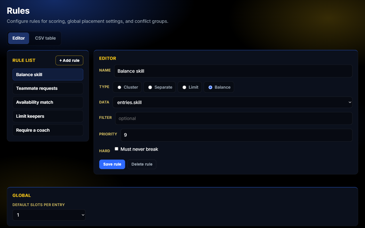 Rules editor with Balance skill, teammate requests, and hard limits